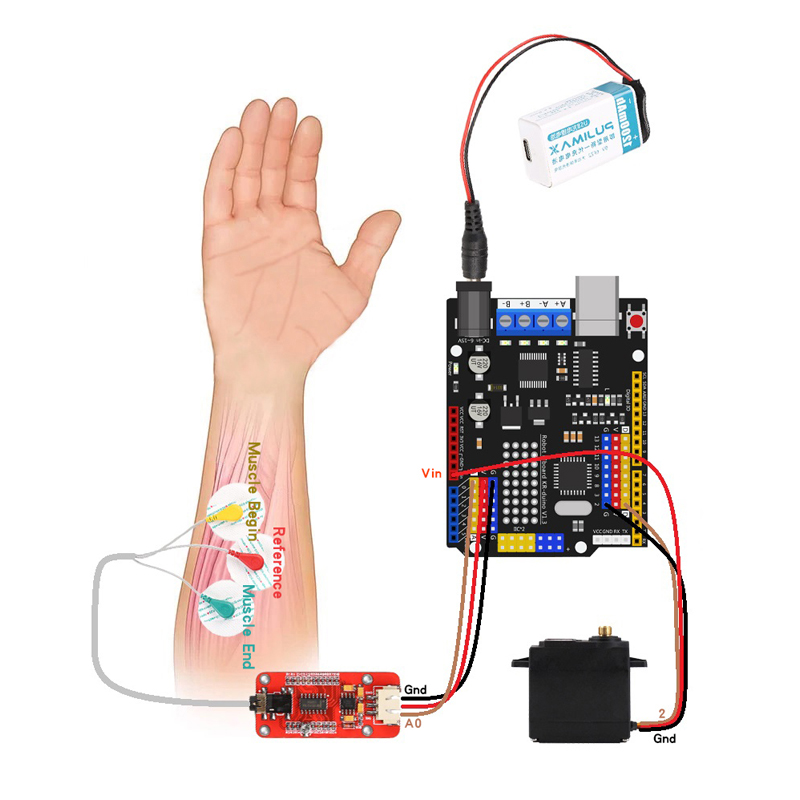 Capteur EMG bras robotique cap - Diy Electronics Kits avis et prix