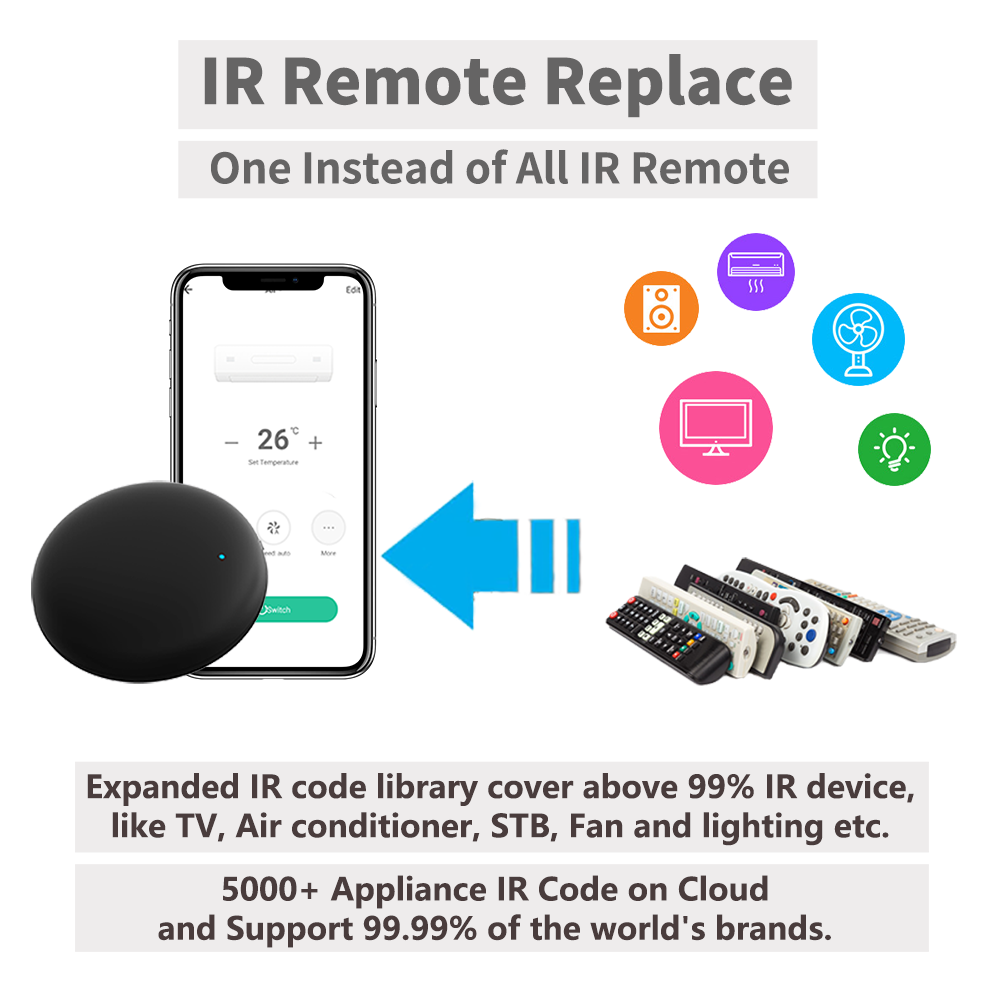 Tuya – télécommande WiFi IR po - Ir Infrared Receiver avis et prix