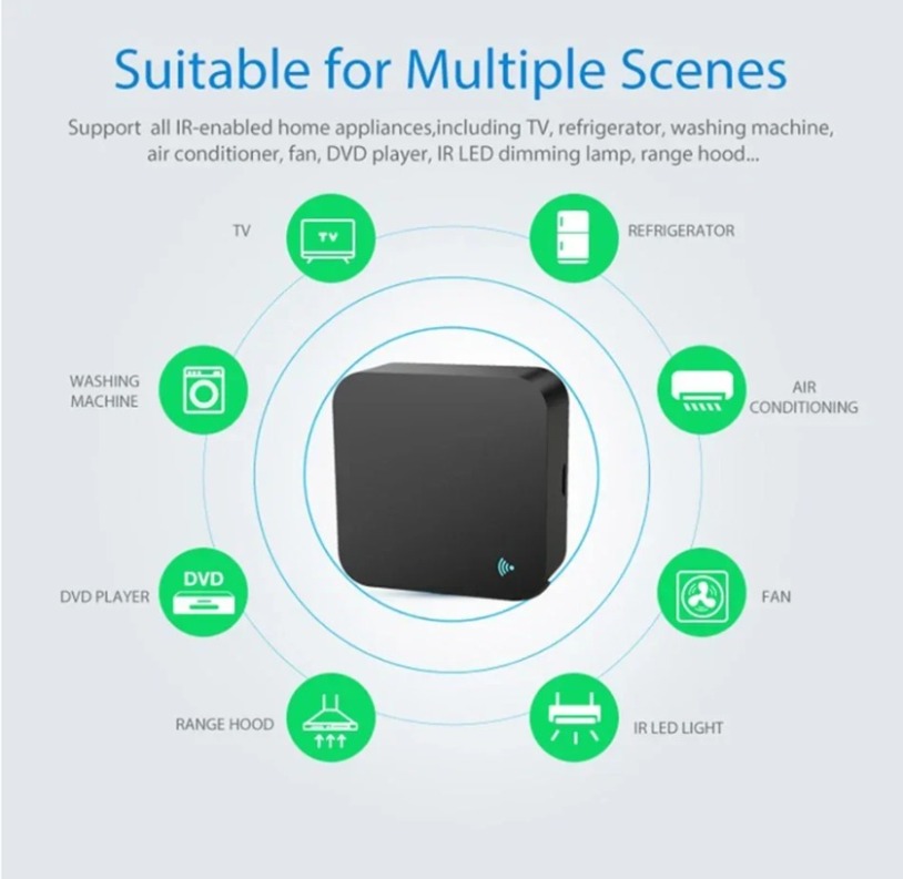 Tuya Zigbee 3.0 télécommande I - Ir Infrared Receiver avis et prix