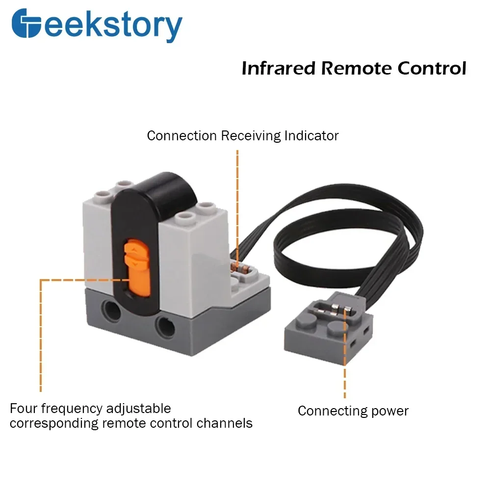 Pièces techniques de fonctions - Ir Infrared Receiver avis et prix