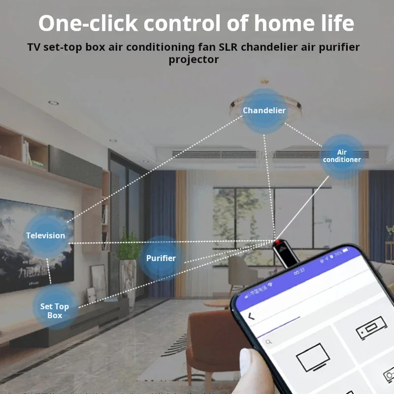 Adaptateur émetteur infrarouge - Ir Infrared Receiver avis et prix