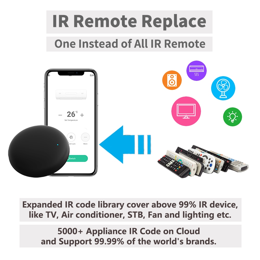 Tuya Smart WiFi RF IR Remote S - Ir Infrared Receiver avis et prix