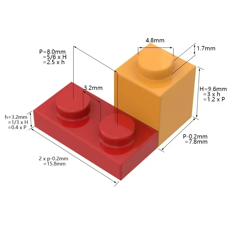 Kit de blocs de construction à - Diy Electronics Ideas avis et prix