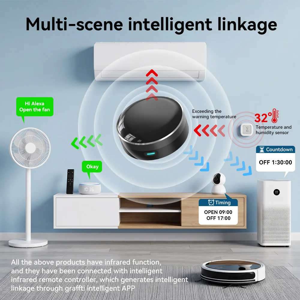 YFK Télécommande universelle i - Ir Infrared Receiver avis et prix